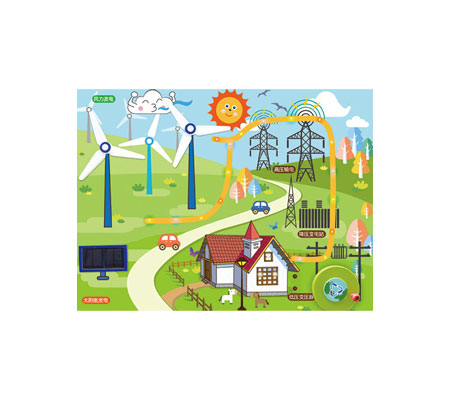 風力太陽能發電